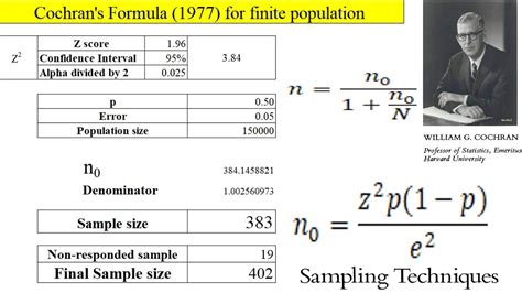 sample size for known population